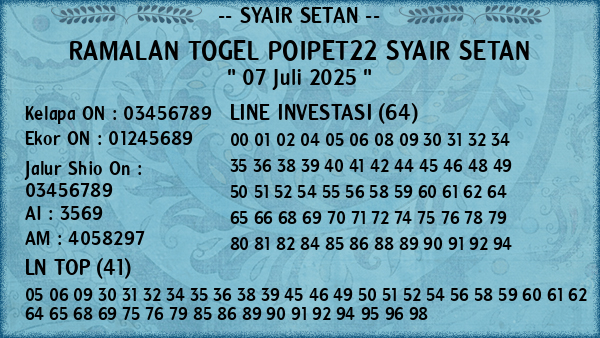 Prediksi Poipet22
