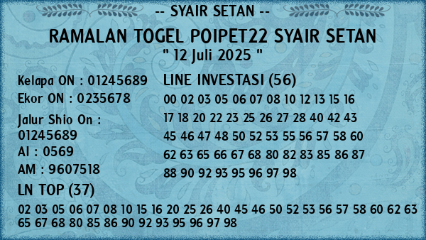 Prediksi Poipet22