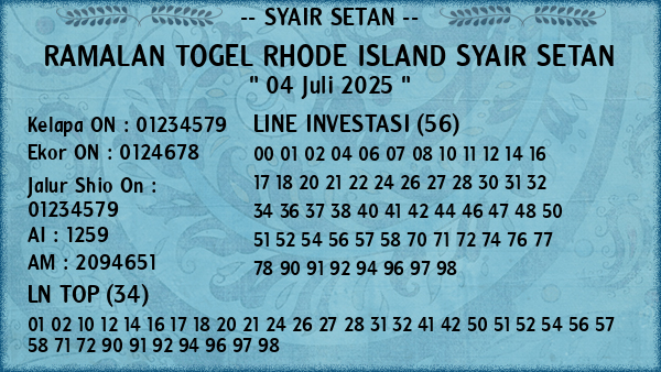 Prediksi Rhode Island