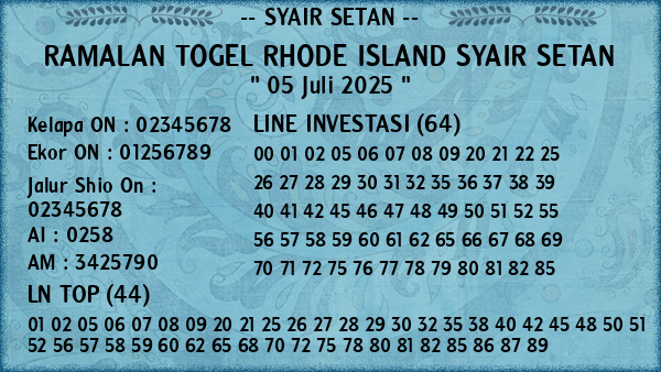 Prediksi Rhode Island