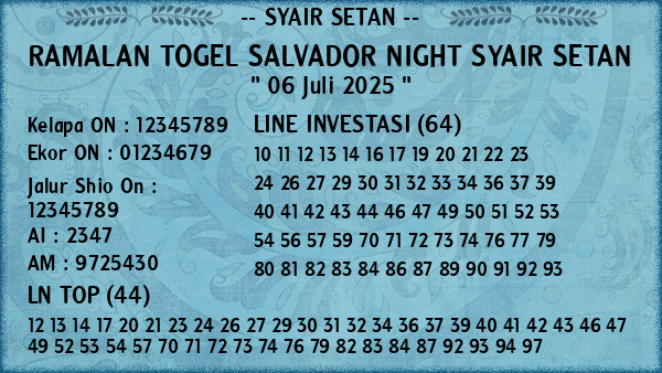 Prediksi Salvador Night