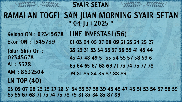 Prediksi San Juan Morning