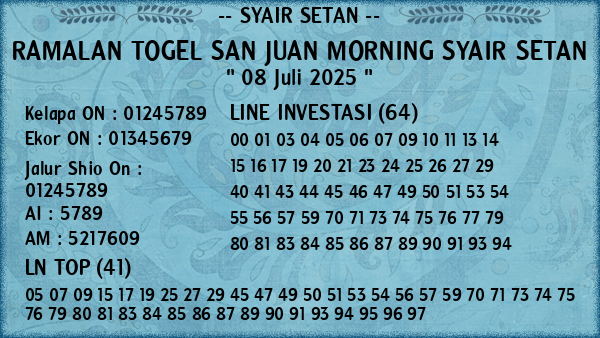 Prediksi San Juan Morning