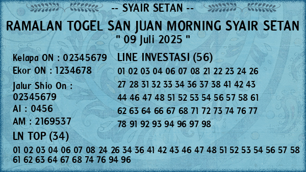 Prediksi San Juan Morning