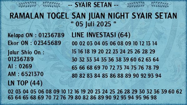 Prediksi San Juan Night