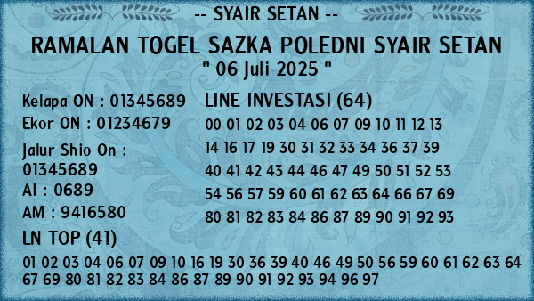 Prediksi Sazka Poledni