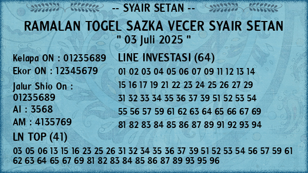 Prediksi Sazka Vecer
