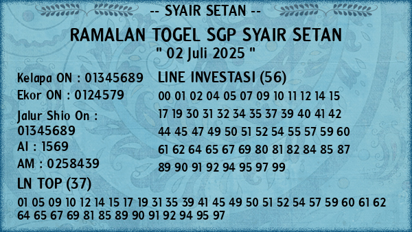 Prediksi SGP