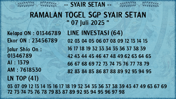 Prediksi SGP