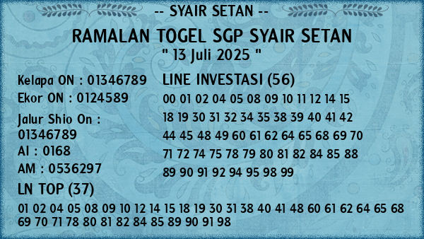 Prediksi SGP
