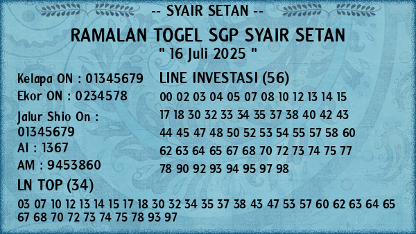 Prediksi SGP