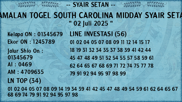 Prediksi South Carolina Midday