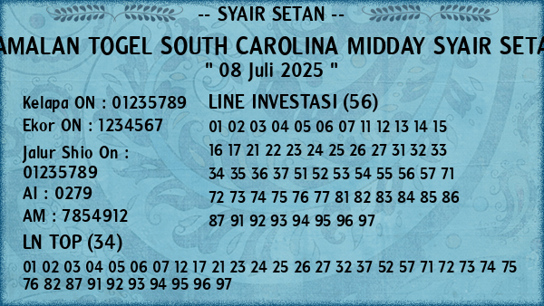 Prediksi South Carolina Midday