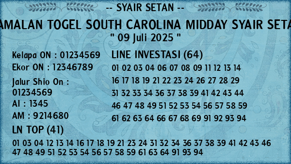 Prediksi South Carolina Midday