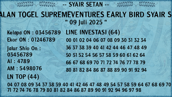 Prediksi Supremeventures Early Bird