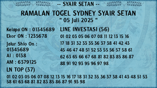 Prediksi Sydney