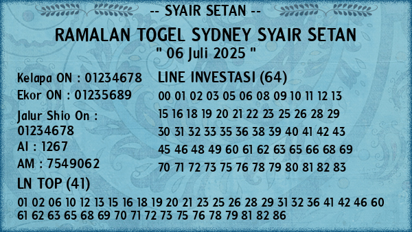 Prediksi Sydney