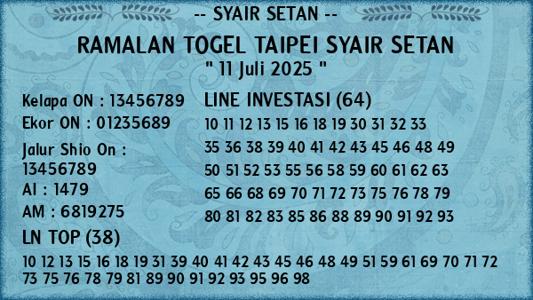 Prediksi Taipei