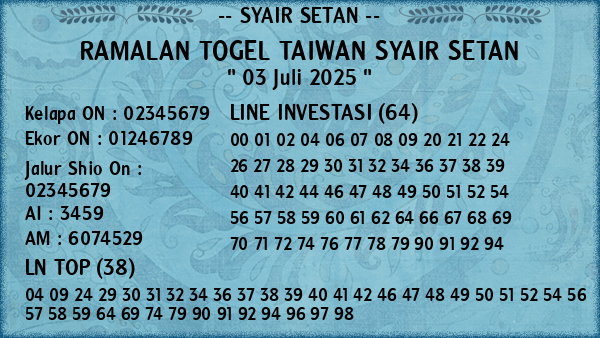 Prediksi Taiwan