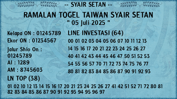 Prediksi Taiwan