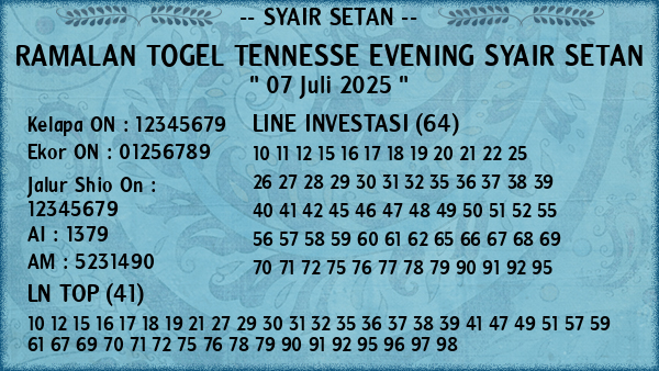 Prediksi Tennesse Evening