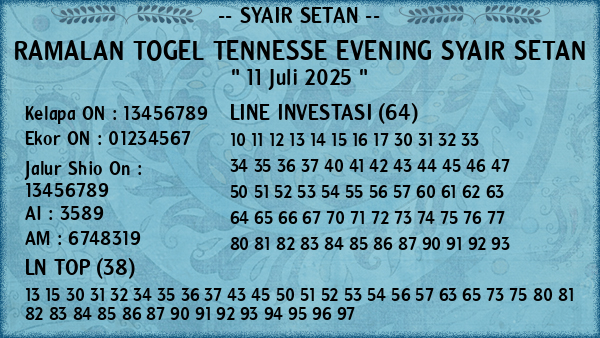 Prediksi Tennesse Evening