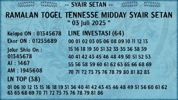 Prediksi Tennesse Midday