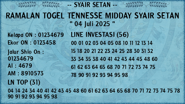 Prediksi Tennesse Midday