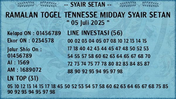 Prediksi Tennesse Midday