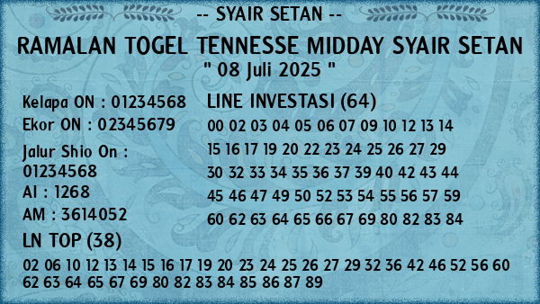 Prediksi Tennesse Midday