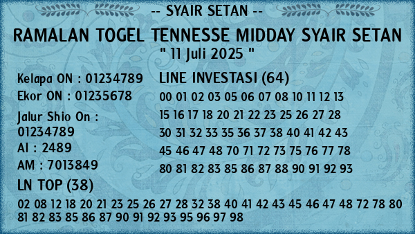 Prediksi Tennesse Midday