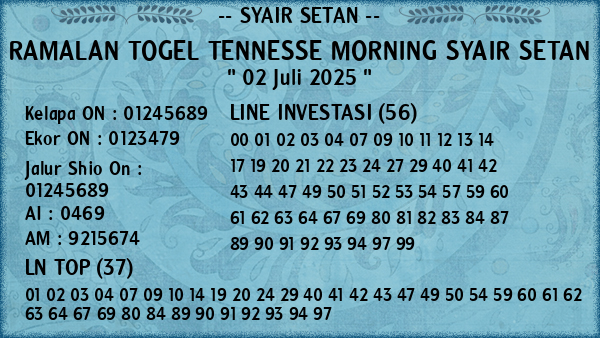 Prediksi Tennesse Morning