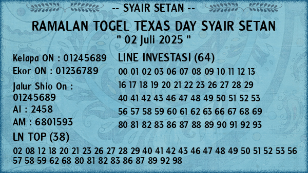 Prediksi Texas Day