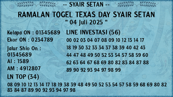 Prediksi Texas Day