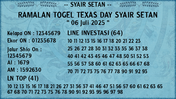 Prediksi Texas Day