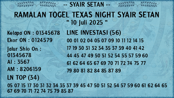 Prediksi Texas Night