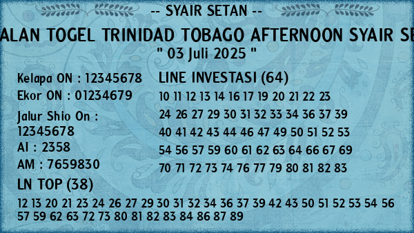 Prediksi Trinidad Tobago Afternoon