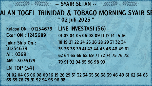 Prediksi Trinidad & Tobago Morning