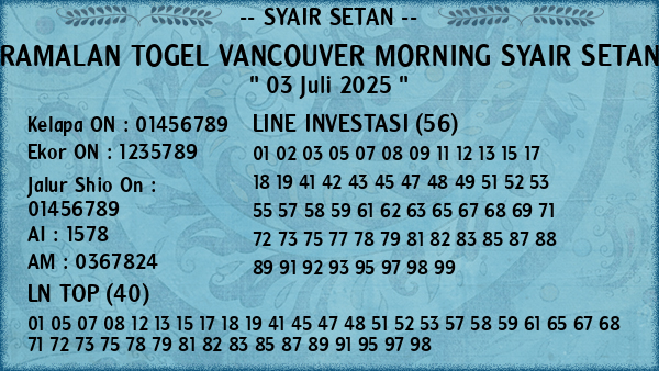 Prediksi Vancouver Morning