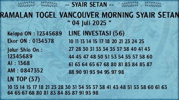Prediksi Vancouver Morning