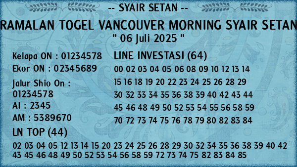 Prediksi Vancouver Morning