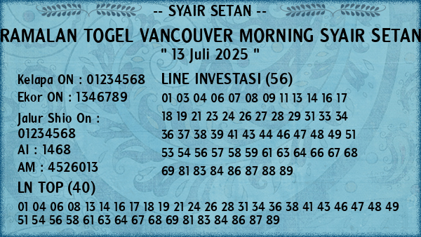 Prediksi Vancouver Morning