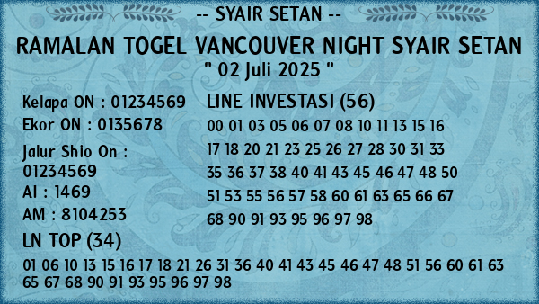 Prediksi Vancouver Night