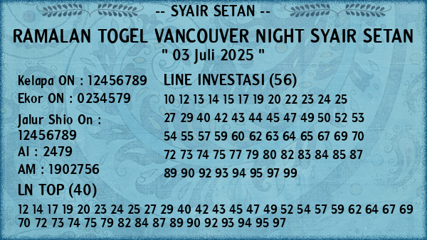 Prediksi Vancouver Night