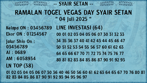 Prediksi Vegas Day