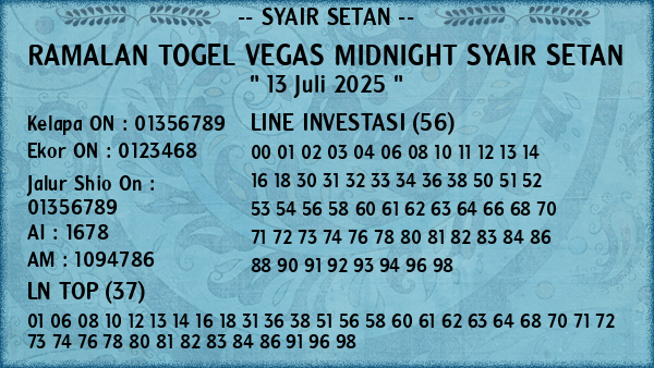 Prediksi Vegas Midnight