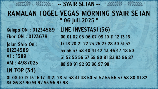 Prediksi Vegas Morning
