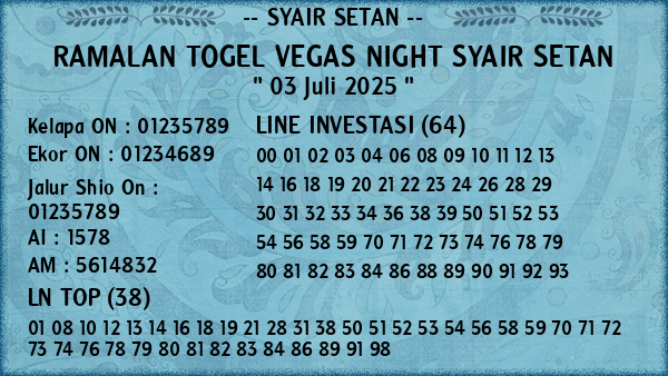 Prediksi Vegas Night