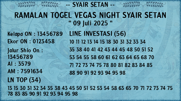 Prediksi Vegas Night