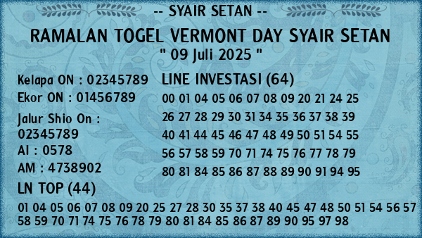 Prediksi Vermont Day